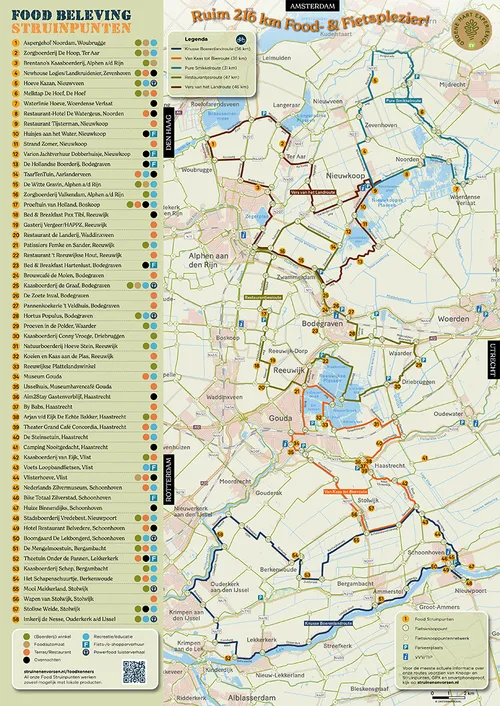 Powerfood kaart achterzijde